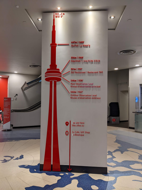 Chart with key measurements of the CN Tower's height.  342m Outdoor Observation Level.  356m Main Observation level.  351m Restaurant.  356m Edgewalk.